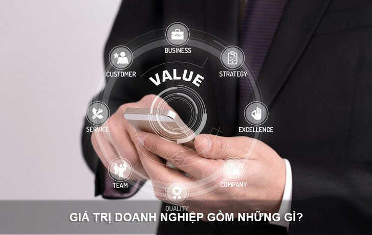 Xac dinh gia tri doanh nghiep