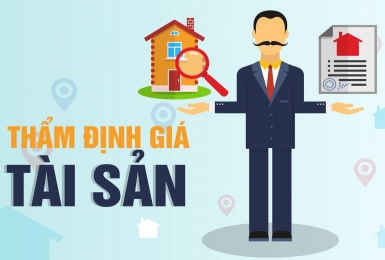Hiểu biết về Thẩm định giá tài sản.