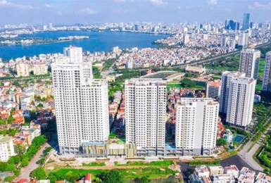 Quản trị rủi ro trong dự án đầu tư bất động sản.