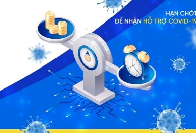 Hạn chót làm thủ tục nhận tiền hỗ trợ Covid-19 theo Nghị quyết 116/NQ-CP.