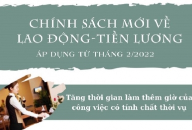 Chính sách mới về lao động - tiền lương áp dụng từ tháng 02/2022