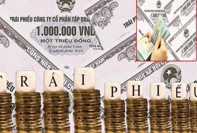 Diễn biến thị trường bất động sản ra sao sau chính sách "siết van” tín dụng?