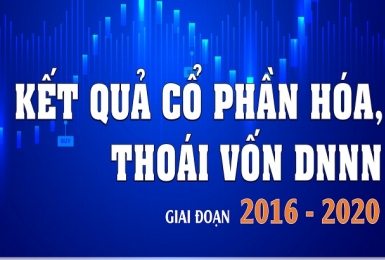Kết quả cổ phần hóa, thoái vốn nhà nước tại doanh nghiệp giai đoạn 2016 - 2020