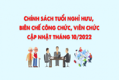 Chính sách mới về tuổi nghỉ hưu, biên chế công chức, viên chức cập nhật tháng 10/2022