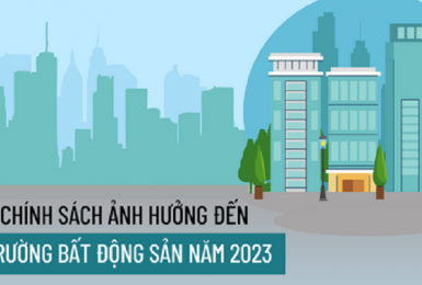 04 chính sách ảnh hưởng đến thị trường bất động sản năm 2023